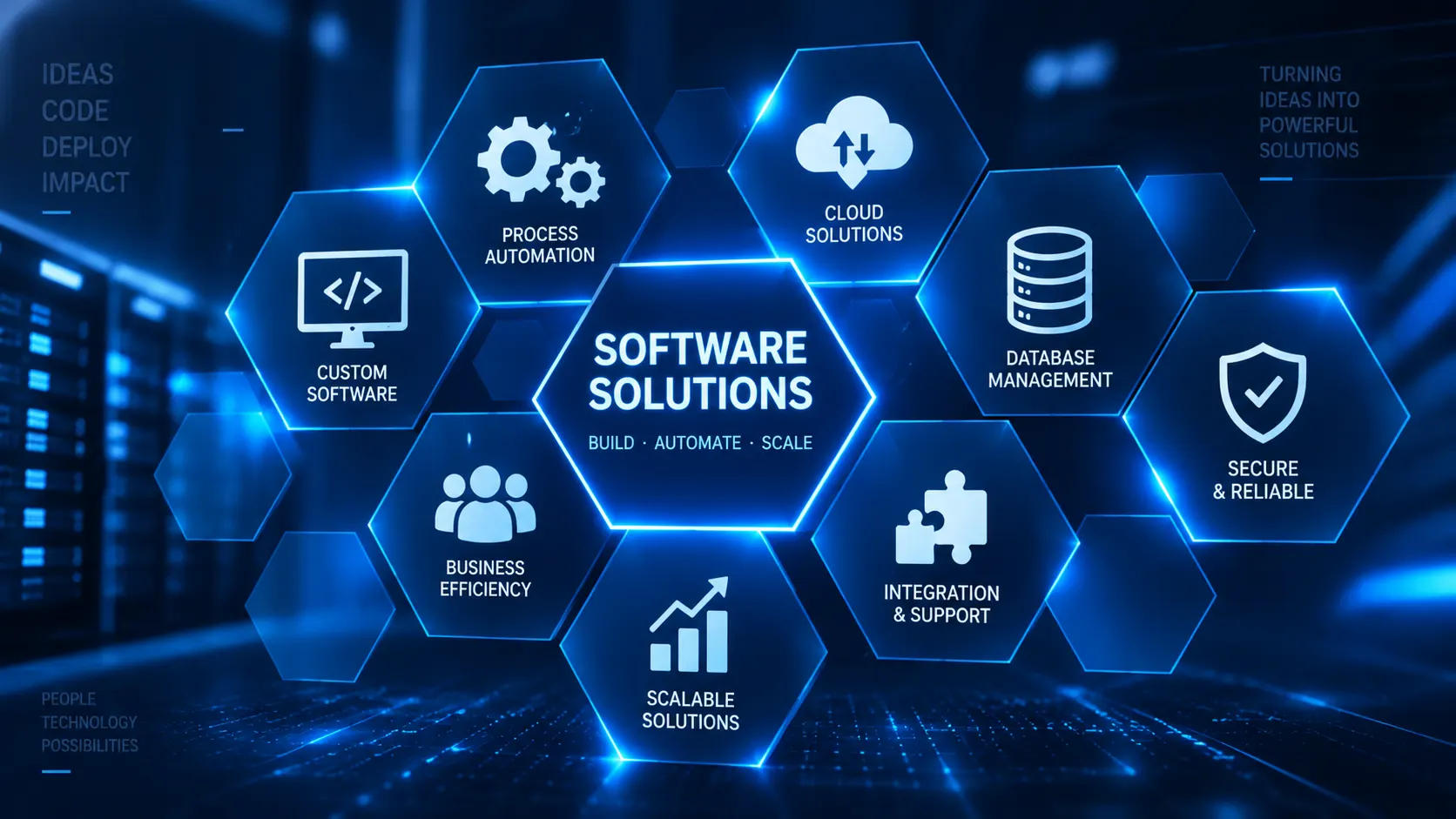 Software Solutions